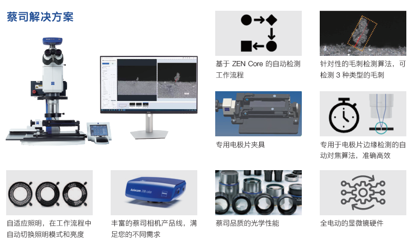 延庆延庆蔡司显微镜