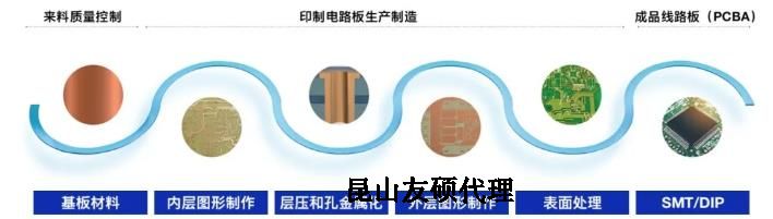 延庆蔡司延庆扫描电镜